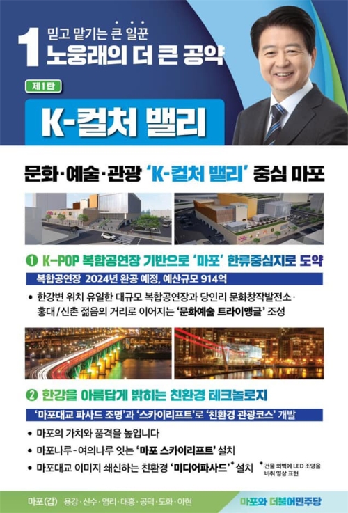 노웅래 의원이 마포구를 한류 중심지로 도약시키겠다는 포부를 밝혔다.