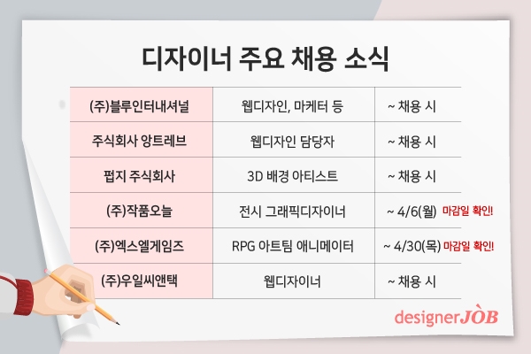 트렌드는 멈추지 않는다! 디자이너 채용 소식