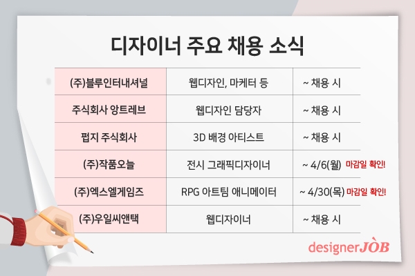 트렌드는 멈추지 않는다! 디자이너 채용 소식