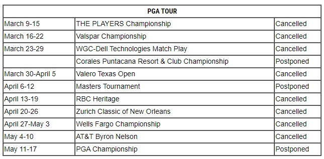 사진=PGA투어 캡처