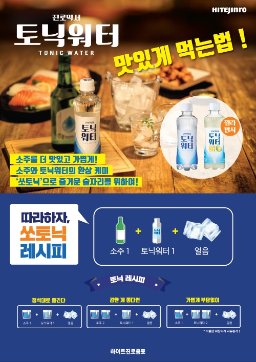 이미지 제공 = 하이트진로음료