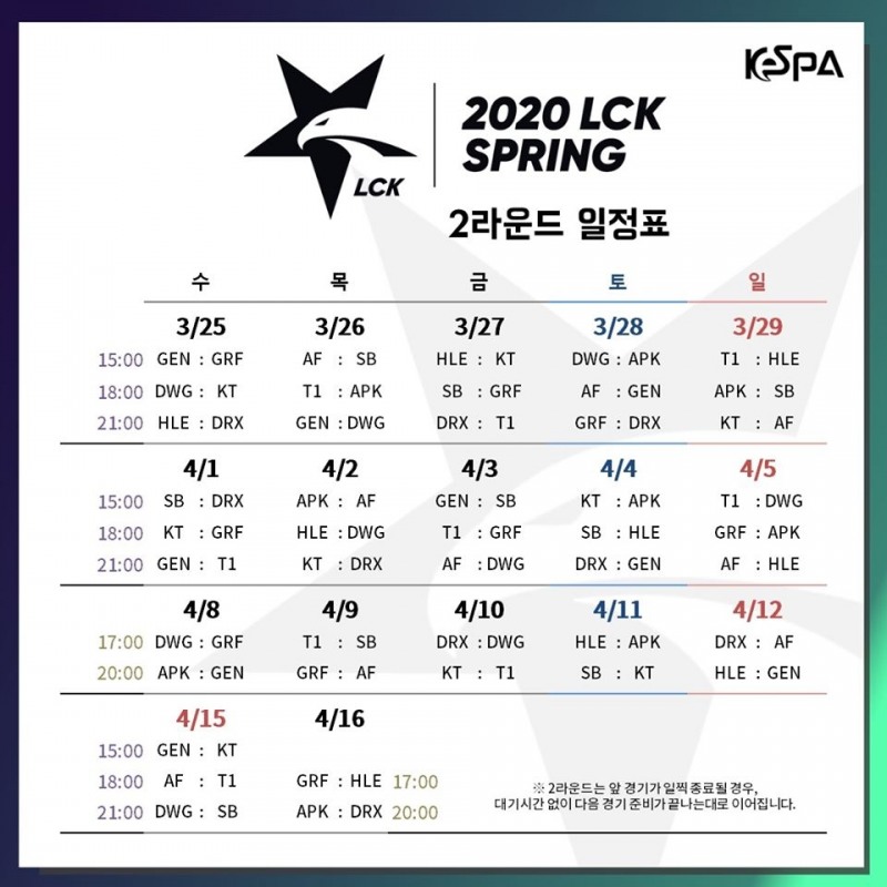 LCK 2020 스프링 2R 대진표(사진=한국e스포츠협회 SNS 발췌).