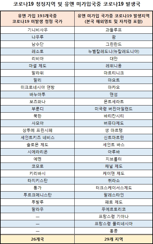 이미지 제공 = 글로벌빅데이터연구소