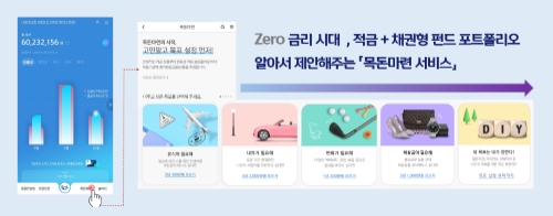 이미지 제공 = 신한은행