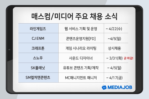 미디어잡, 3월 넷째 주 주요 채용공고 공개