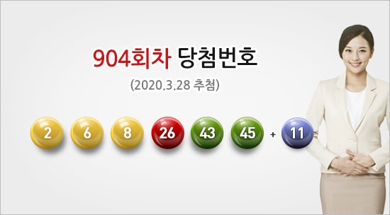 로또904회당첨번호 발표 '2·6·8·26·43·45' 보너스 '11'