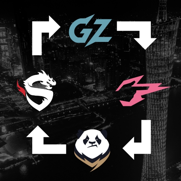 8주차에 형성된 중국 4팀의 상성 관계(사진=광저우 차지 SNS).