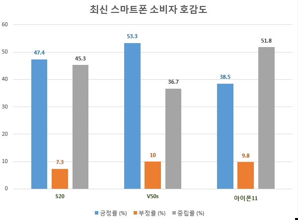 이미지 제공 = 글로벌빅데이터연구소