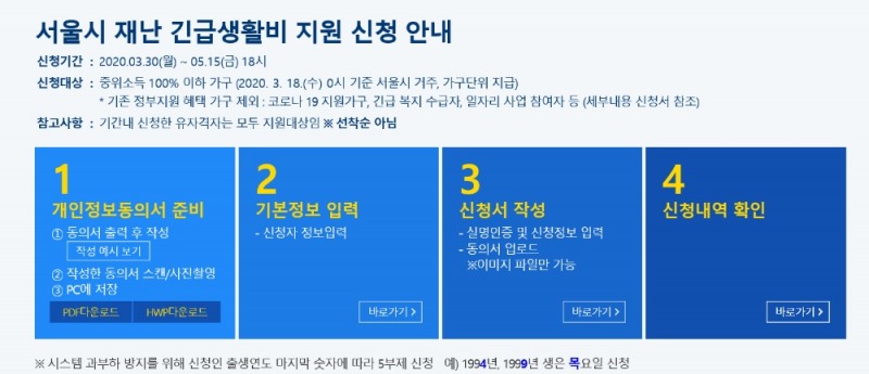 재난지원금, 정부·서울 둘 다 받을 수 있다... 최대 155만원까지 지원
