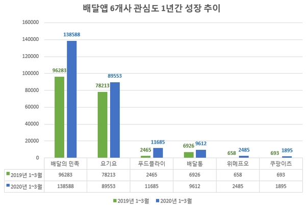 이미지 제공 = 글로벌빅데이터연구소