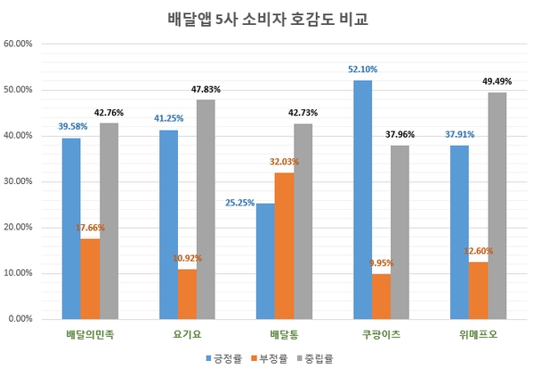 이미지 제공 = 글로벌빅데이터연구소