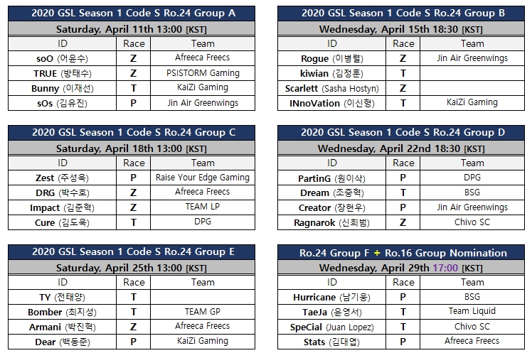 GSL 2020 시즌1 24강 대진 및 일정