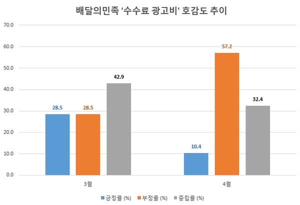 이미지 제공 = 글로벌빅데이터연구소