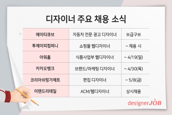 에이티큐브, 카카오뱅크 등 신입 및 경력사원 모집