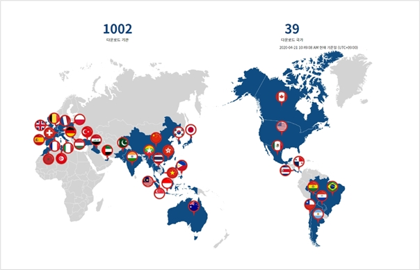 메디컬아이피 ‘MEDIP COVID19’, 39개국 1,000여 기관서 다운로드