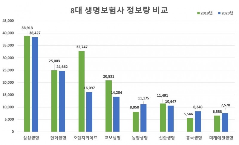 이미지 제공 = 글로벌빅데이터연구소