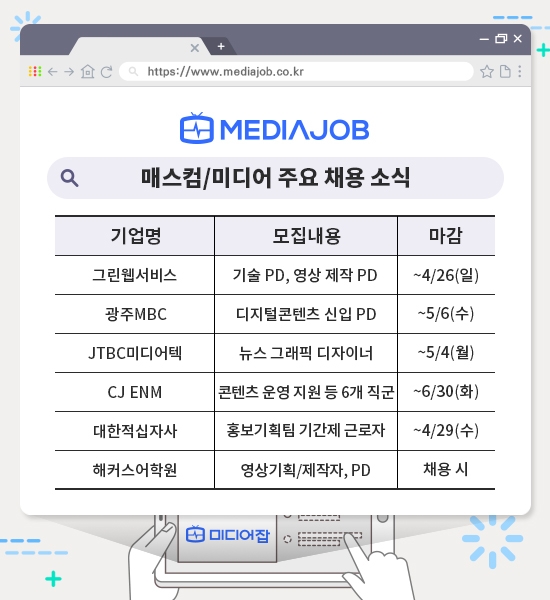광주MBC, 대한적십자사 등 인재 모집