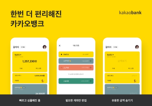 이미지 제공 = 카카오뱅크