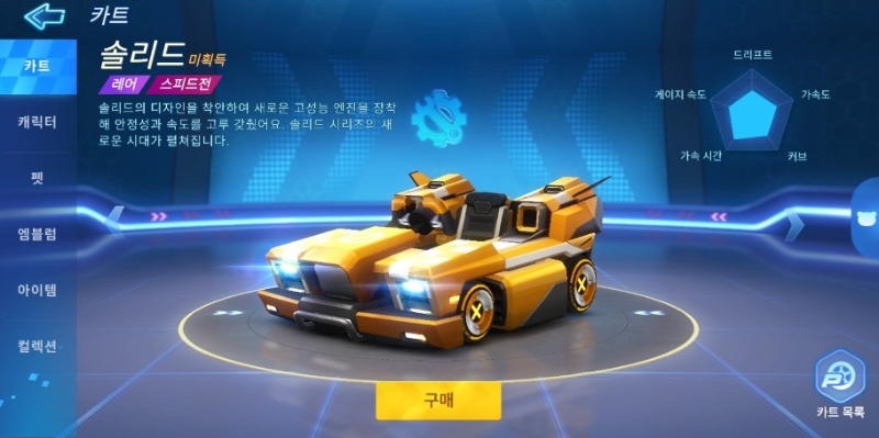 원작 이용자들에게 친숙한 카트바디 '솔리드'의 세련된 모습을 만날 수 있다.