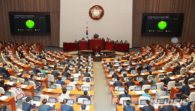 29일 오후 서울 여의도 국회 본회의장에서 열린 제377회 국회(임시회) 제2차 본회의에서 긴급재난지원금 기부금 모집 및 사용에 관한 특별법안이 가결되고 있다. 사진=뉴시스