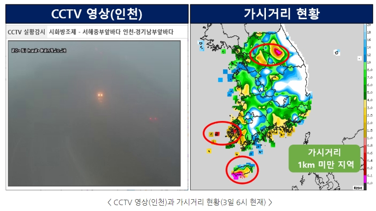 서해안(인천) 지역에 매우 짙은 안개가 끼었다. 사진=기상청