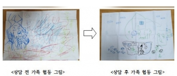 사진=양천구 제공