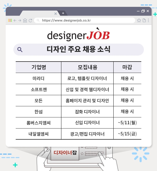 디자이너잡, 미리디·소프트젠·한섬 등 인재 모집