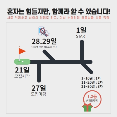 사진 제공 = 앤필라테스