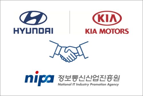 이미지 제공 = 현대·기아차