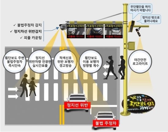 사진=양천구 제공