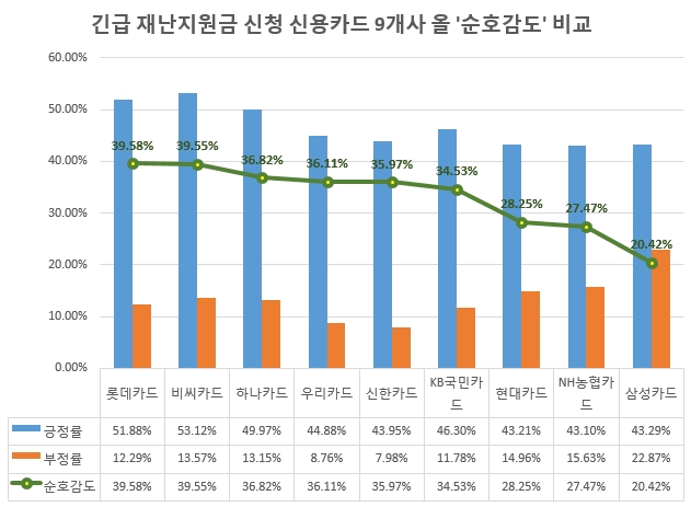 자료 출처 = 글로벌빅데이터연구소 홈페이지