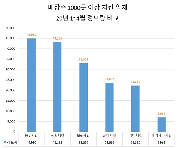 이미지 제공 = 글로벌빅데이터연구소