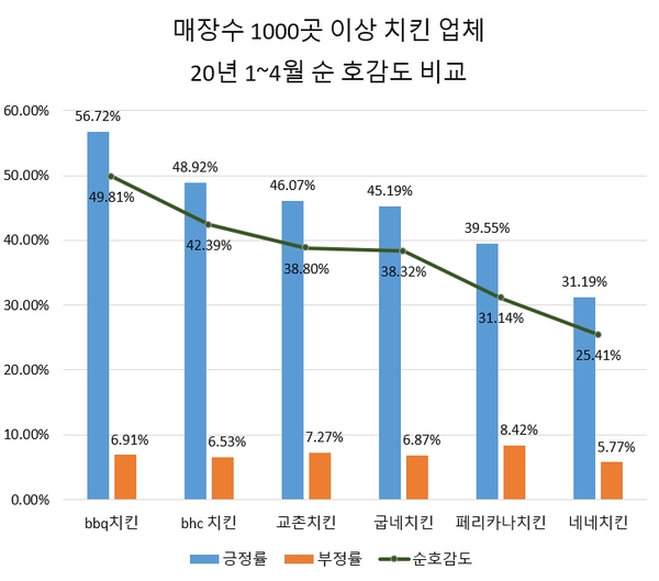 이미지 제공 = 글로벌빅데이터연구소