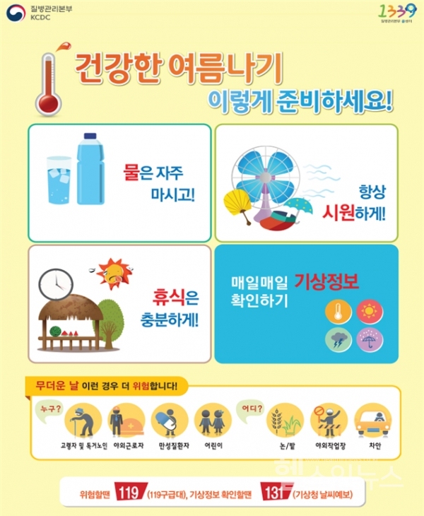 다가오는 여름, '폭염' 대비해 온열질환 응급실 감시체계 운영한다