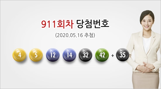 로또리치, 911회 로또 당첨결과 공개 ' 1등 1명, 2등 5명 번호 조합 전달'