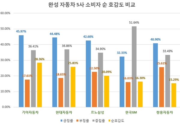 이미지 제공 = 글로벌빅데이터연구소