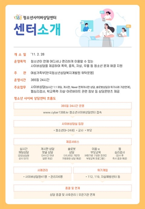 청소년사이버상담센터, 한국언론진흥재단과 청소년뉴스 빅데이터 활용 협약