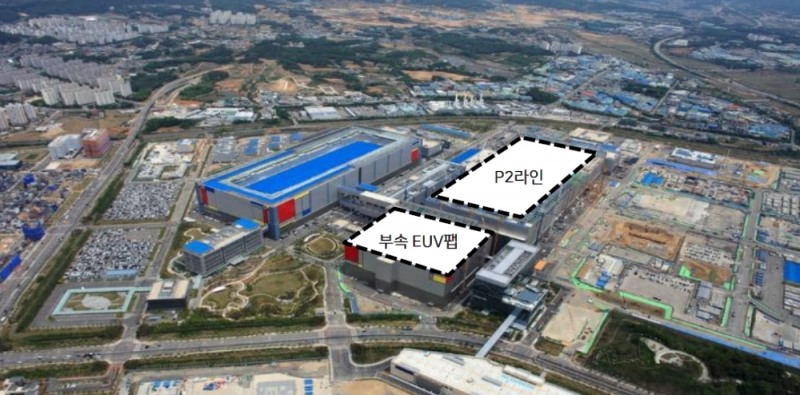 (사진=메리츠증권)삼성전자 평택캠퍼스 내 P2 라인 및 부속 EUV 팹
