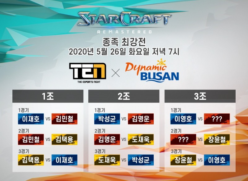 TEN 스타크래프트 종족 최강전, 대진표 공개