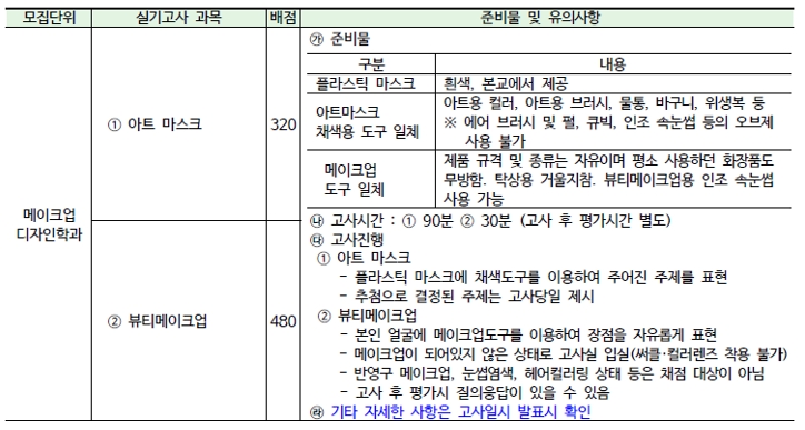 사진=서경대학교 미용학과 실기고사 과목 및 배점