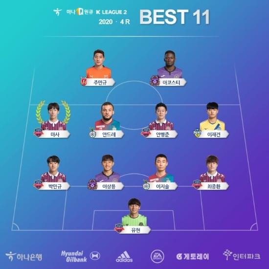 K리그2 4라운드 베스트11 명단과 MVP로 선정된 수원 마사.<br />[한국프로축구연맹 제공]