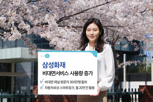 사진 제공 = 삼섬화재