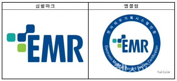 도안모형(보건복지부)