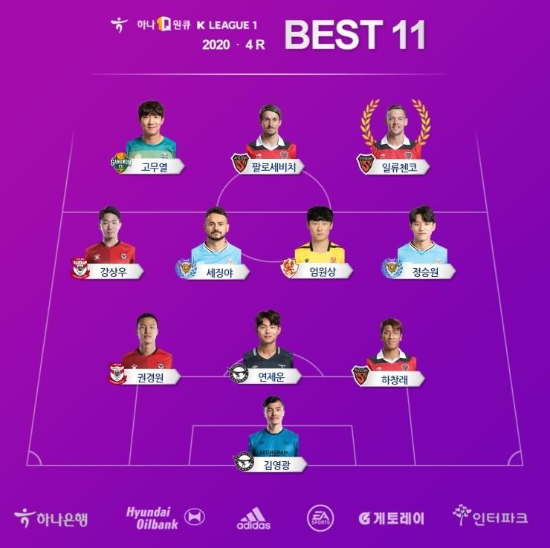 K리그1 2020 4라운드 MVP 포항 일류첸코가 포함된 베스트11.[한국프로축구연맹 제공]