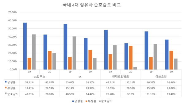 이미지 제공 = 글로벌빅데이터연구소