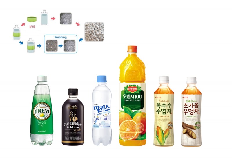 롯데칠성음료, 국내 최초 재활용 가능한 '페트병 라벨' 음료 출시