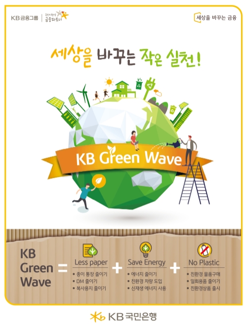 이미지 제공 = KB국민은행