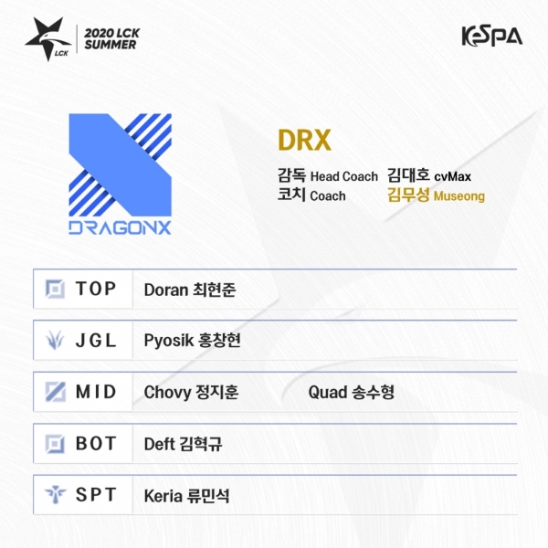 롤파크의 여름을 불태울 선수는 누구?...LCK 서머 로스터 발표