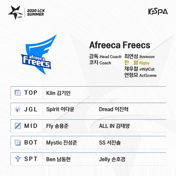 롤파크의 여름을 불태울 선수는 누구?...LCK 서머 로스터 발표