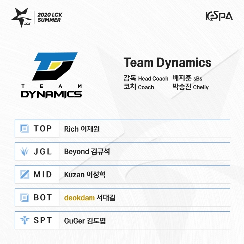 롤파크의 여름을 불태울 선수는 누구?...LCK 서머 로스터 발표
